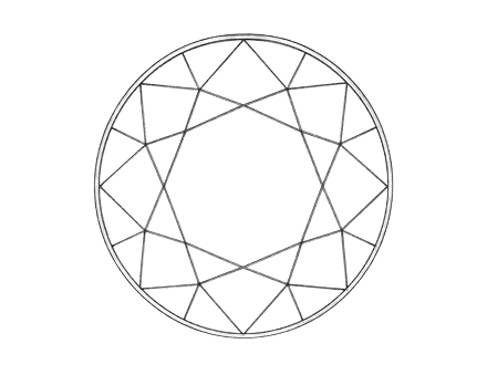 Round