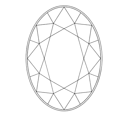 Oval