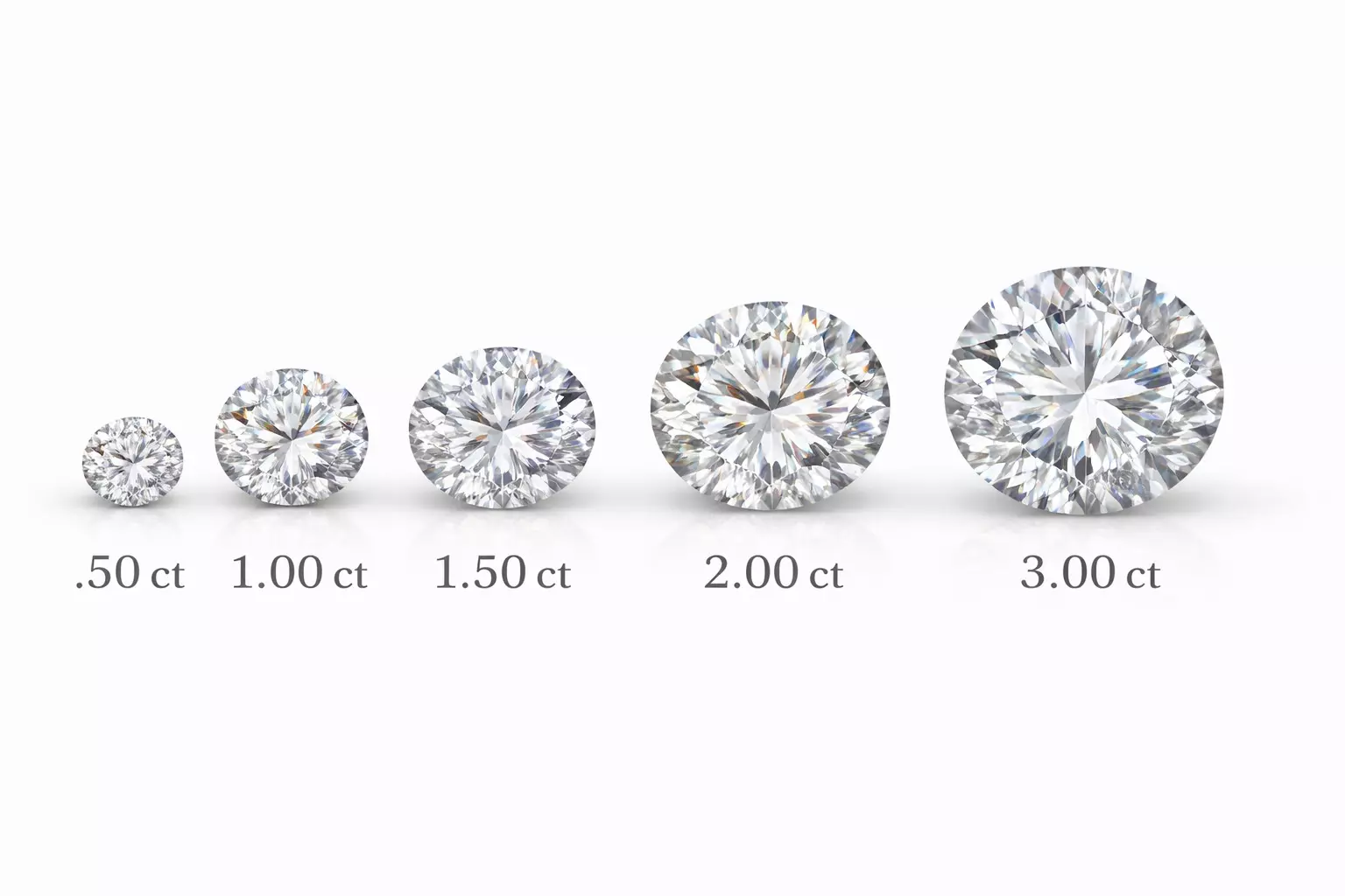 Diamond carat sizes
